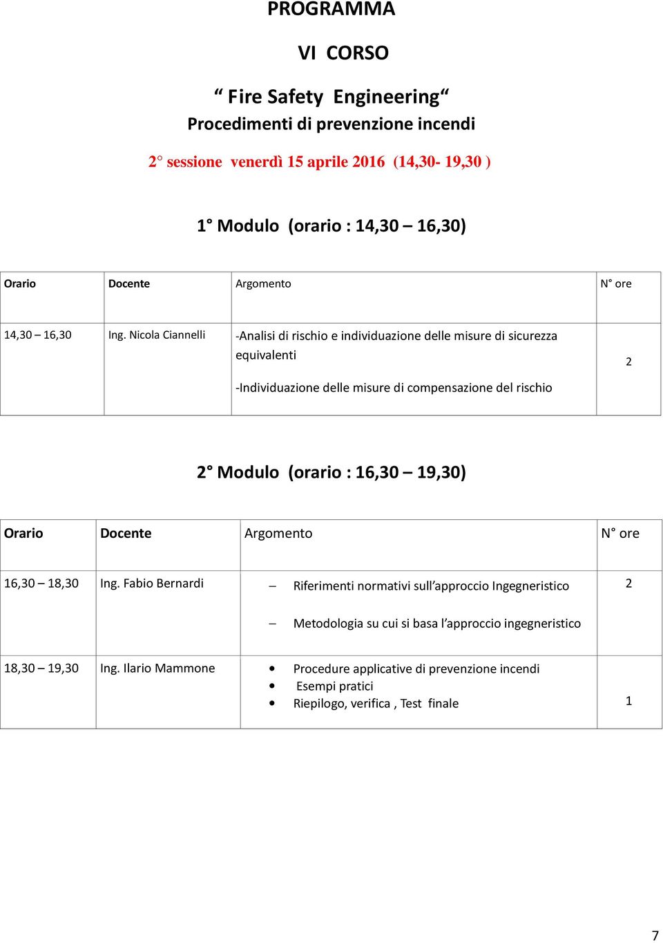 Nicola Ciannelli -Analisi di rischio e individuazione delle misure di sicurezza equivalenti -Individuazione delle misure di