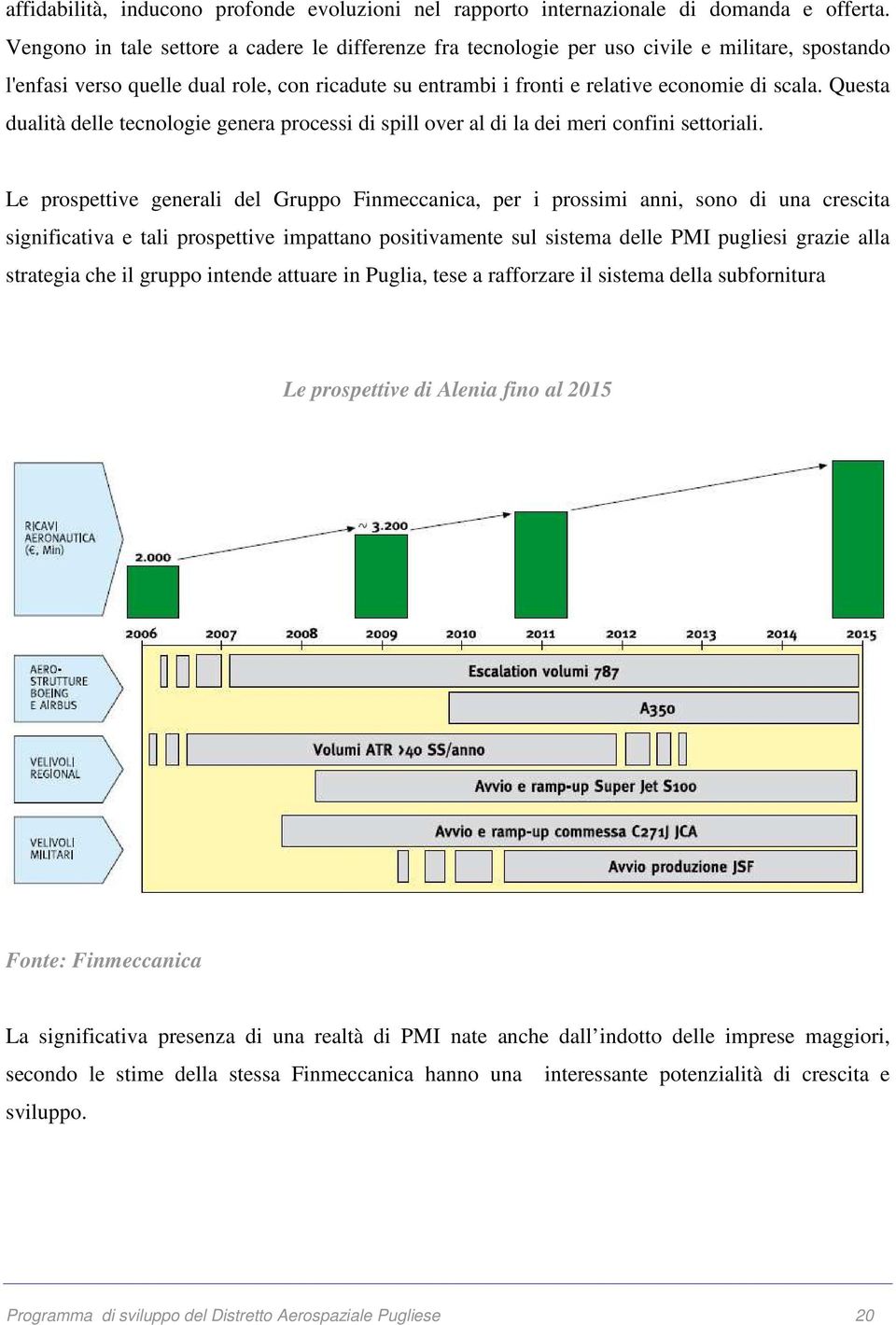 Questa dualità delle tecnologie genera processi di spill over al di la dei meri confini settoriali.