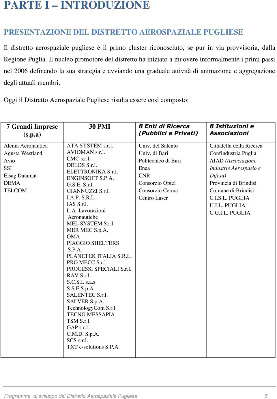 membri. Oggi il Distretto Aerospaziale Pugliese risulta essere così composto: 7 Grandi Imprese (s.p.a) 30 PMI 8 Enti di Ricerca (Pubblici e Privati) 8 Istituzioni e Associazioni Alenia Aeronautica Agusta Westland Avio SSI Elsag Datamat DEMA TELCOM ATA SYSTEM s.