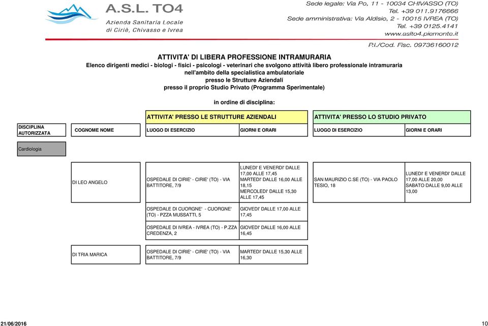 SE (TO) - VIA PAOLO TESIO, 18 LUNEDI' E VENERDI' DALLE 17,00 ALLE 20,00 SABATO DALLE 9,00 ALLE 13,00