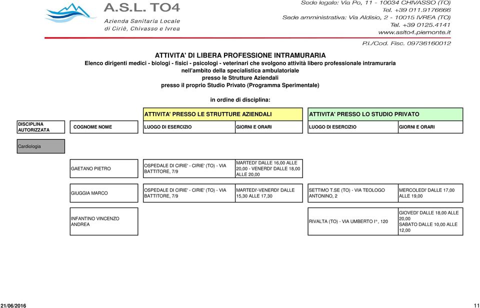 SE (TO) - VIA TEOLOGO ANTONINO, 2 MERCOLEDI' DALLE 17,00 ALLE INFANTINO VINCENZO ANDREA