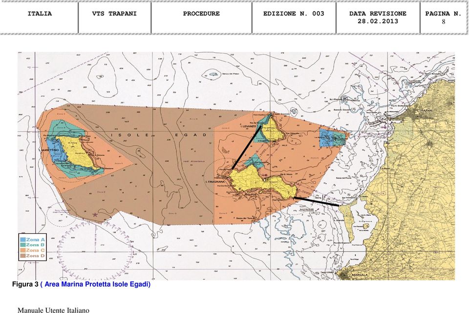 Isole Egadi) PROCEDURE