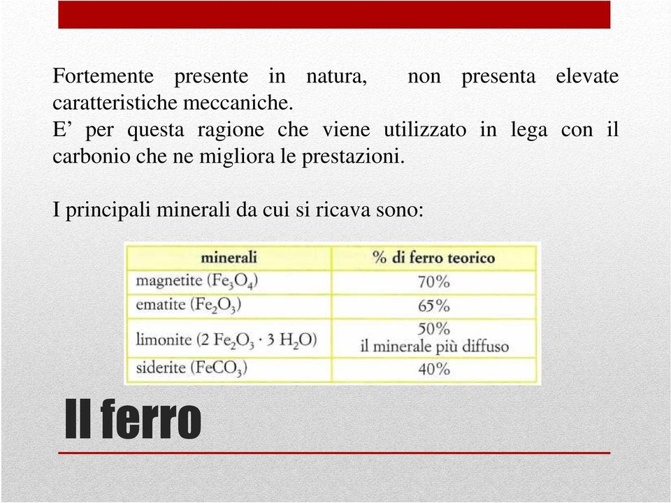 E per questa ragione che viene utilizzato in lega con il