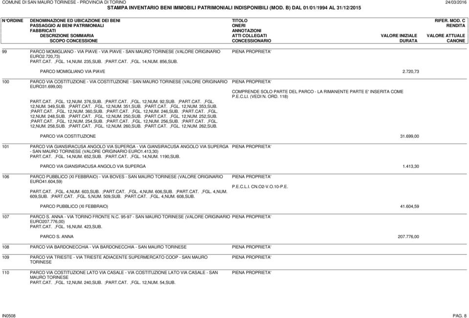 ;PART.CAT.,FGL. 12,NUM. 351,SUB. ;PART.CAT.,FGL. 12,NUM. 353,SUB. ;PART.CAT.,FGL. 12,NUM. 360,SUB. ;PART.CAT.,FGL. 12,NUM. 246,SUB. ;PART.CAT.,FGL. 12,NUM. 248,SUB. ;PART.CAT.,FGL. 12,NUM. 250,SUB.