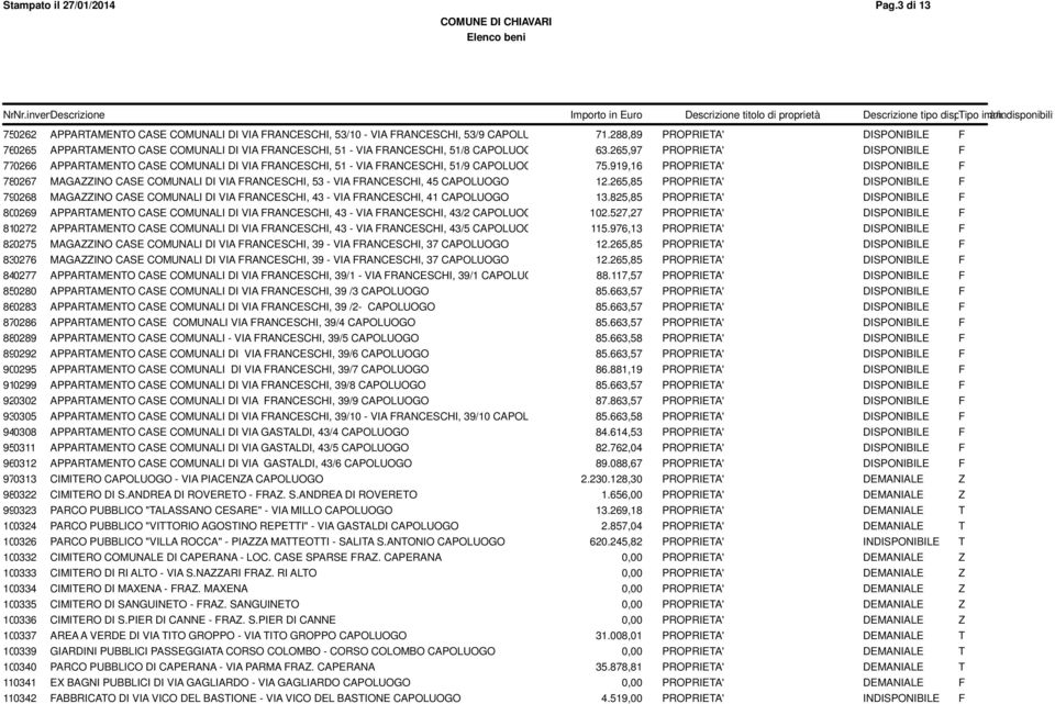 1020332 1030333 1040334 1050335 1060336 1070337 1080339 1090340 110341 1110342 APPARTAMENTO CASE COMUNALI DI VIA FRANCESCHI, 53/10 - VIA FRANCESCHI, 53/9 CAPOLUOGO 71.