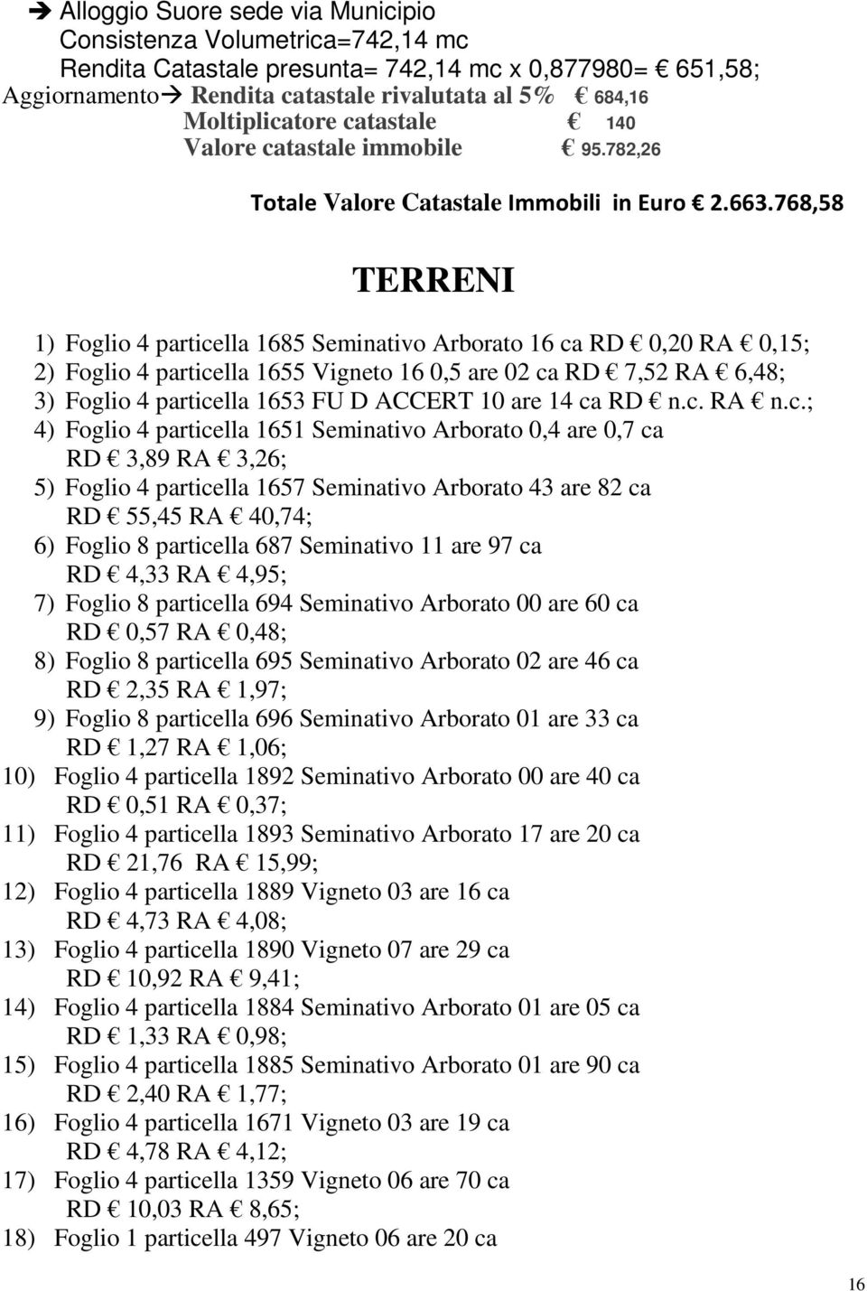 768,58 TERRENI 1) Foglio 4 particella 1685 Seminativo Arborato 16 ca RD 0,20 RA 0,15; 2) Foglio 4 particella 1655 Vigneto 16 0,5 are 02 ca RD 7,52 RA 6,48; 3) Foglio 4 particella 1653 FU D ACCERT 10