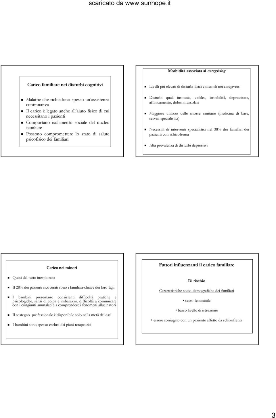 irritabilità, depressine, affaticament, dlri musclari Maggire utilizz delle risrse sanitarie (medicina di base, servizi specialistici) Necessità di interventi specialistici nel 38% dei familiari dei