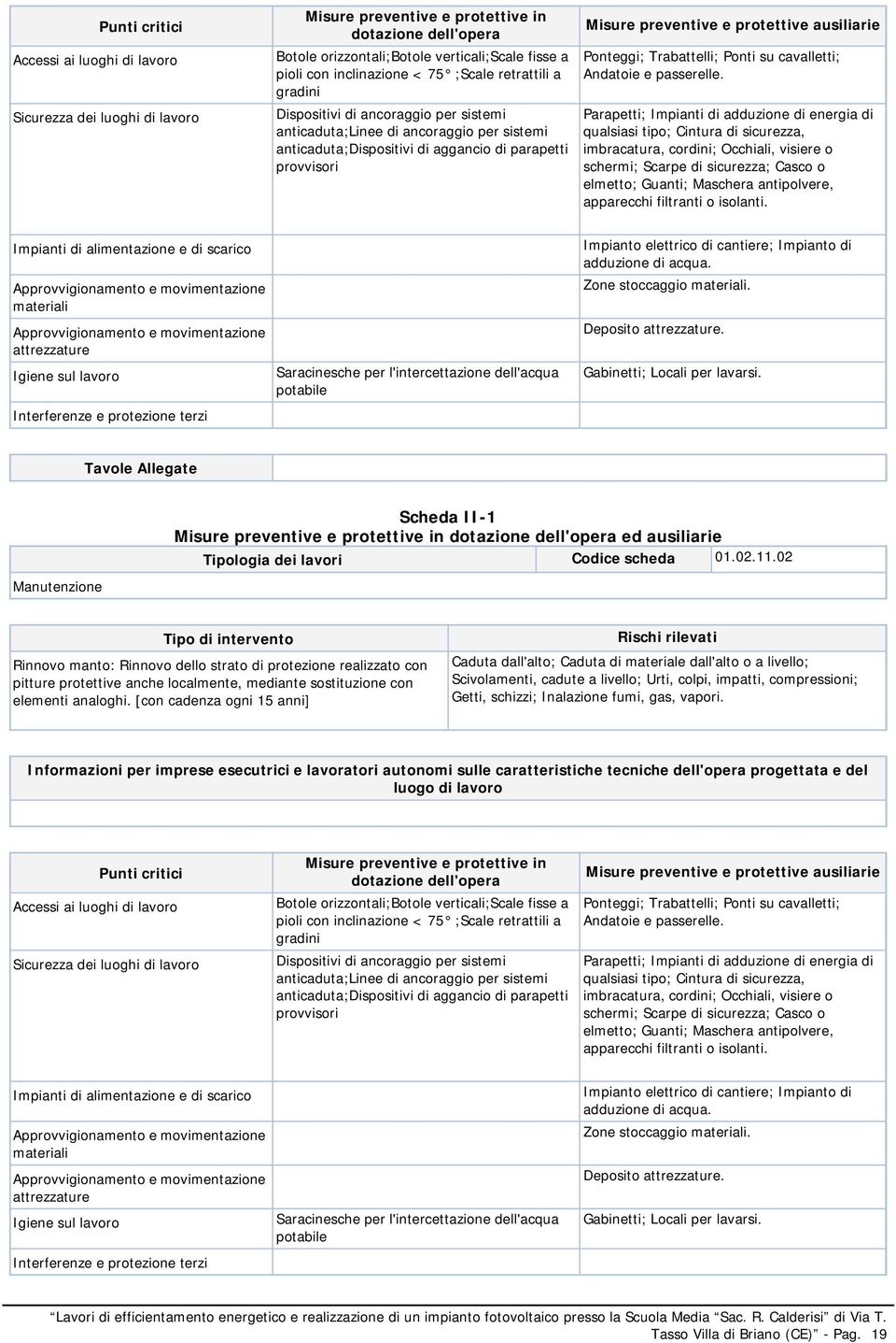 Parapetti; Impianti di adduzione di energia di qualsiasi tipo; Cintura di sicurezza, imbracatura, cordini; Occhiali, visiere o schermi; Scarpe di sicurezza; Casco o elmetto; Guanti; Maschera