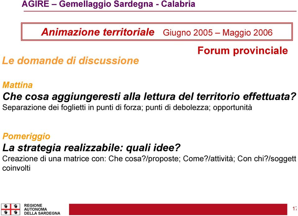 Separazione dei foglietti in punti di forza; punti di debolezza; opportunità Pomeriggio La