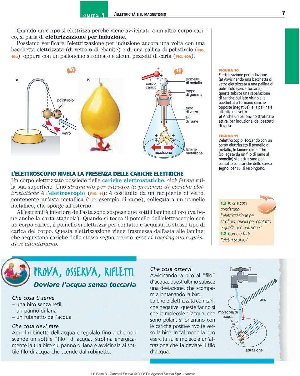 10), oppure con un plloncino strofinto e lcuni pezzetti di crt (FIG. 10).