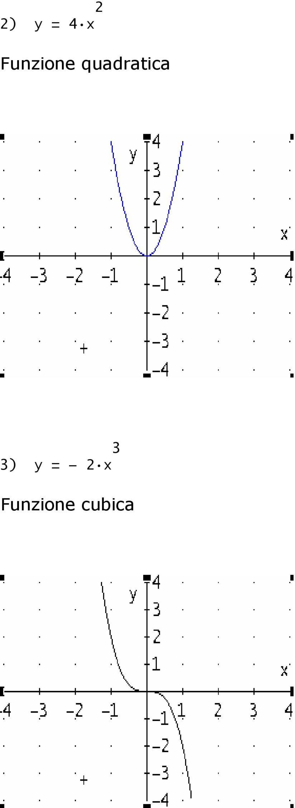 quadratica 3 3)