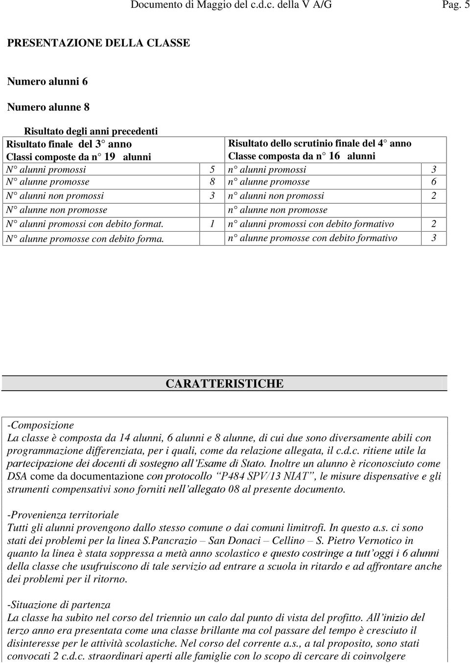 Classe composta da n 16 alunni N alunni promossi 5 n alunni promossi 3 N alunne promosse 8 n alunne promosse 6 N alunni non promossi 3 n alunni non promossi 2 N alunne non promosse n alunne non