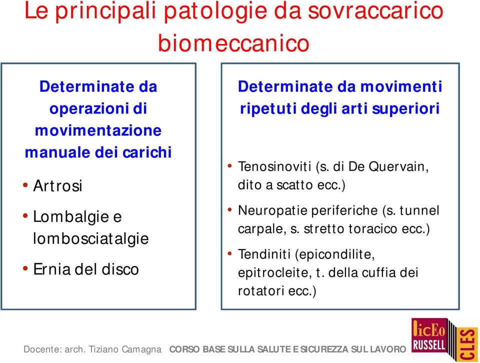 arti superiori Tenosinoviti (s. di De Quervain, dito a scatto ecc.) Neuropatie periferiche (s.