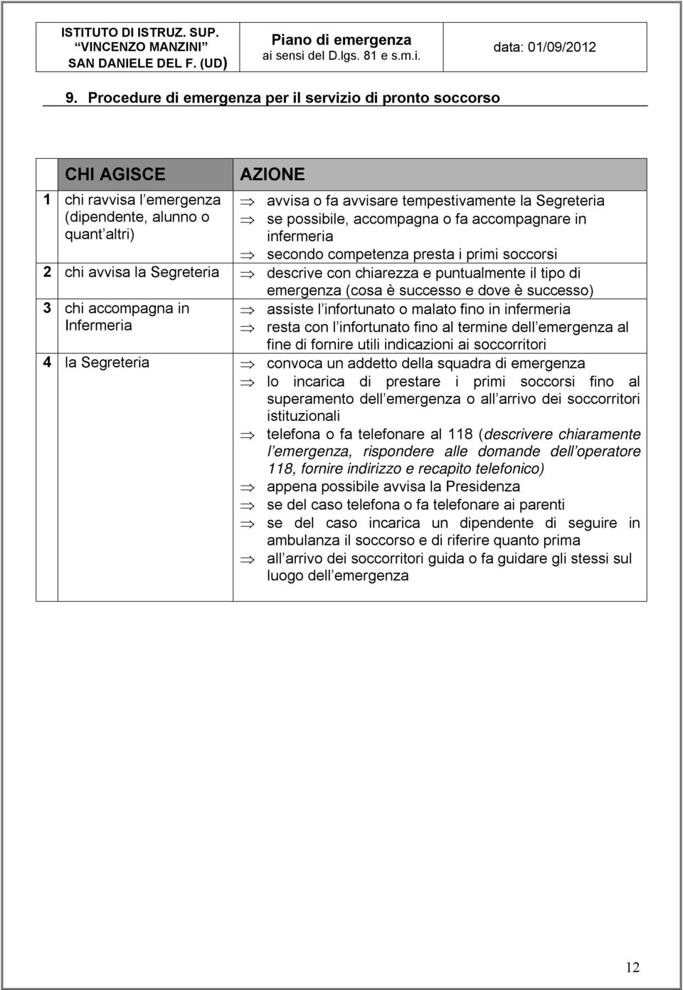 o fa accompagnare in quant altri) infermeria secondo competenza presta i primi soccorsi 2 chi avvisa la Segreteria descrive con chiarezza e puntualmente il tipo di 3 chi accompagna in Infermeria