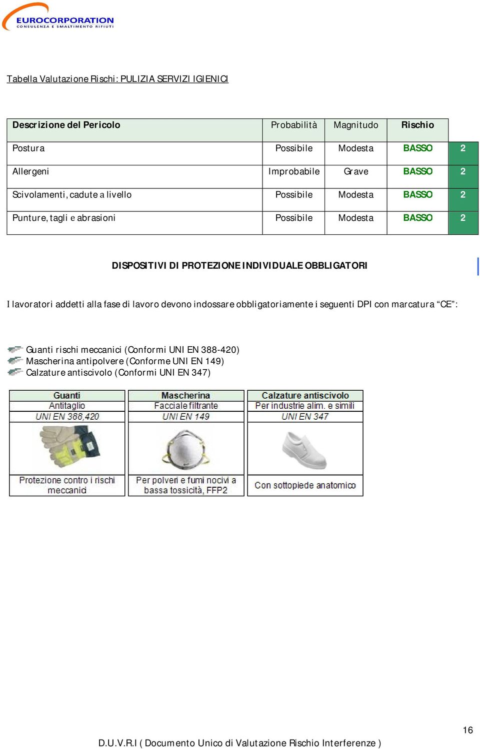 BASSO 2 DISPOSITIVIDIPROTEZIONEINDIVIDUALEOBBLIGATORI