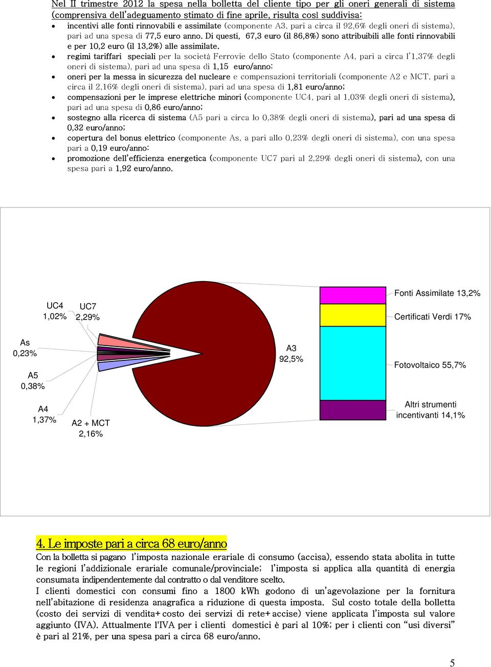 Di questi, 67,3 euro (il 86,8%) sono attribuibili alle fonti rinnovabili e per 10,2 euro (il 13,2%) alle assimilate.