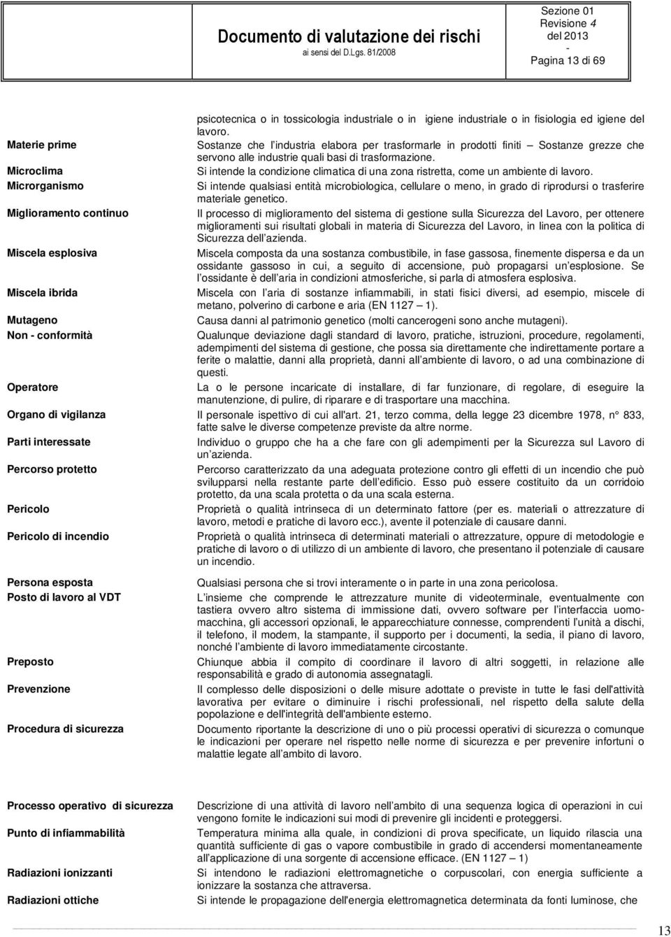 Microclima Si intende la condizione climatica di una zona ristretta, come un ambiente di lavoro.