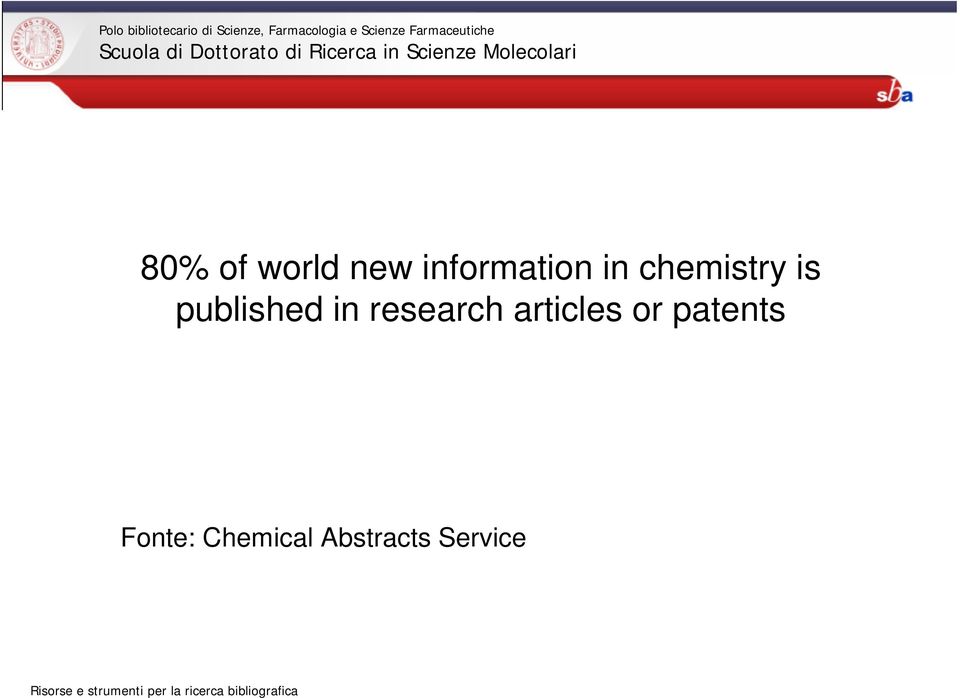 research articles or patents