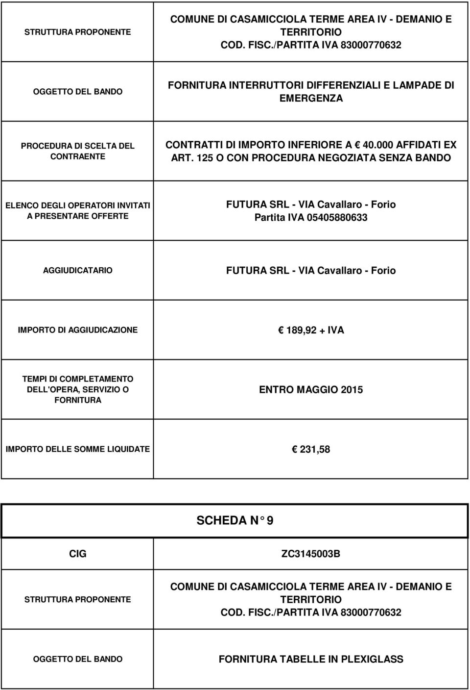 Cavallaro - Forio 189,92 + IVA ENTRO MAGGIO 2015 IMPORTO DELLE