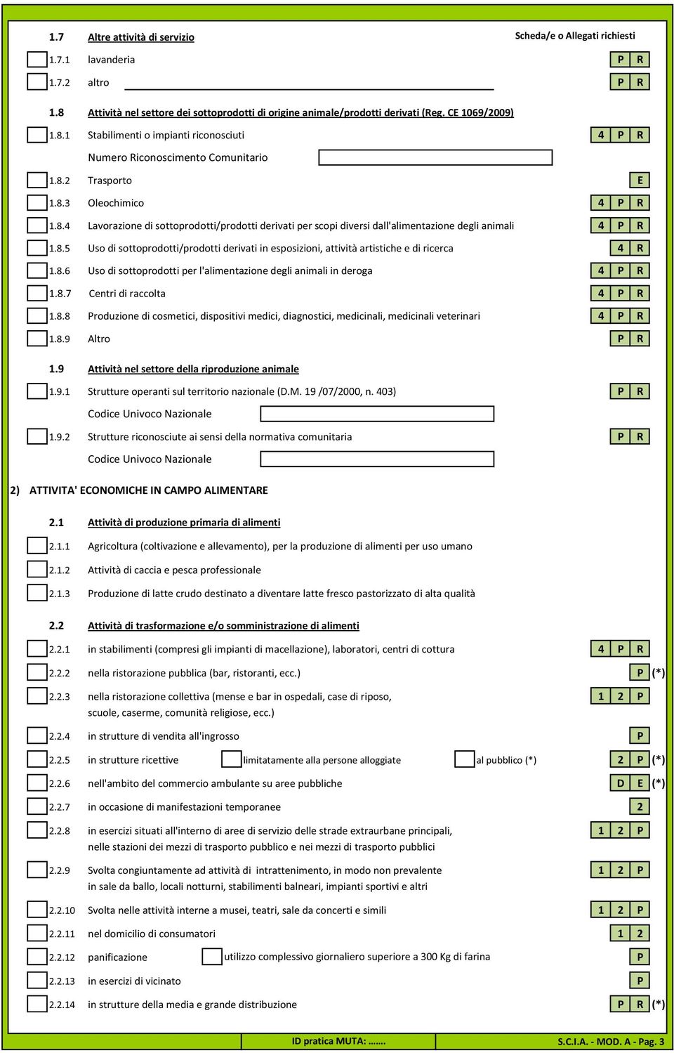 8.5 Uso di sottoprodotti/prodotti derivati in esposizioni, attività artistiche e di ricerca 4 R 1.8.6 Uso di sottoprodotti per l'alimentazione degli animali in deroga 4 P R 1.8.7 Centri di raccolta 4 P R 1.