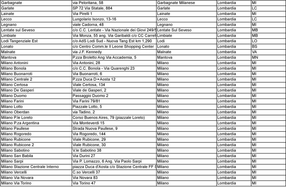 Via Garibaldi c/o CC Carrefour Limbiate Lombardia MB Lodi Tangenziale Est c/o AdS Lodi Sud - Nuova Tang Est km 1,290 Lodi Lombardia LO Lonato c/o Centro Comm.