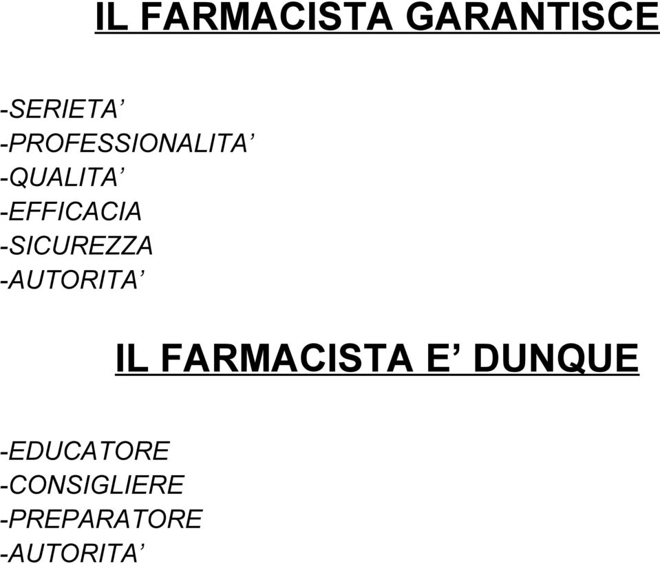 -SICUREZZA -AUTORITA IL FARMACISTA E