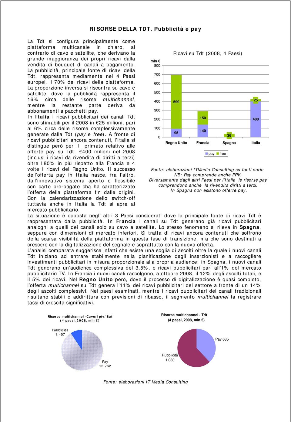 La proporzione inversa si riscontra su cavo e satellite, dove la pubblicità rappresenta il 6% circa delle risorse multichannel, mentre la restante parte deriva da abbonamenti a pacchetti pay.