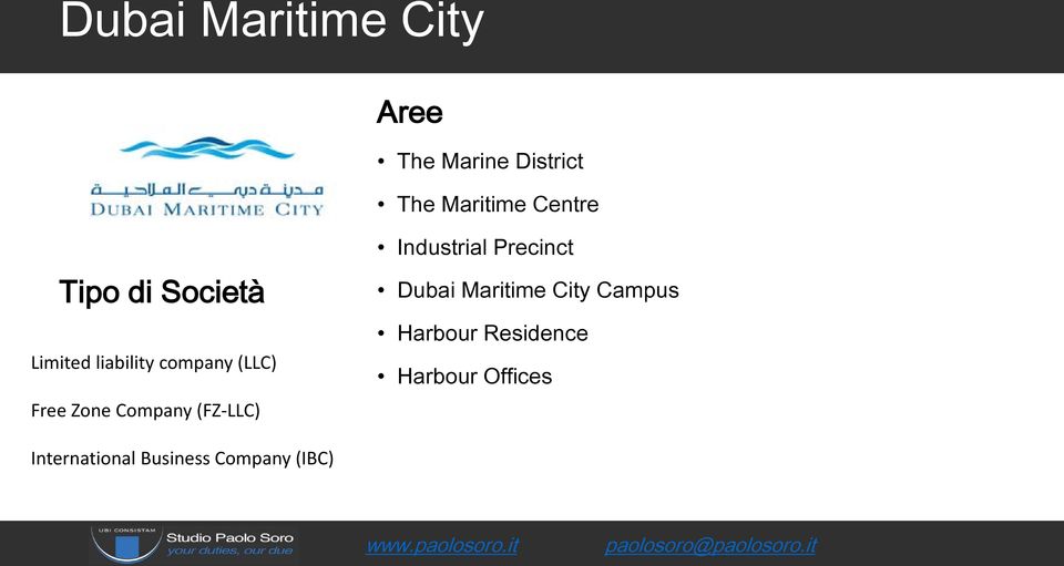 (FZ-LLC) Industrial Precinct Dubai Maritime City Campus