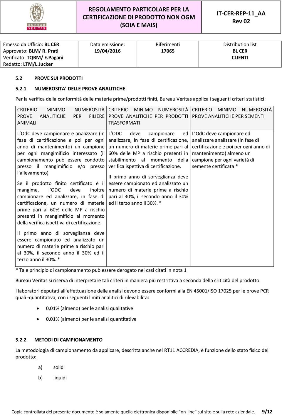 1 NUMEROSITA DELLE PROVE ANALITICHE Per la verifica della conformità delle materie prime/prodotti finiti, Bureau Veritas applica i seguenti criteri statistici: CRITERIO MINIMO NUMEROSITÀ PROVE