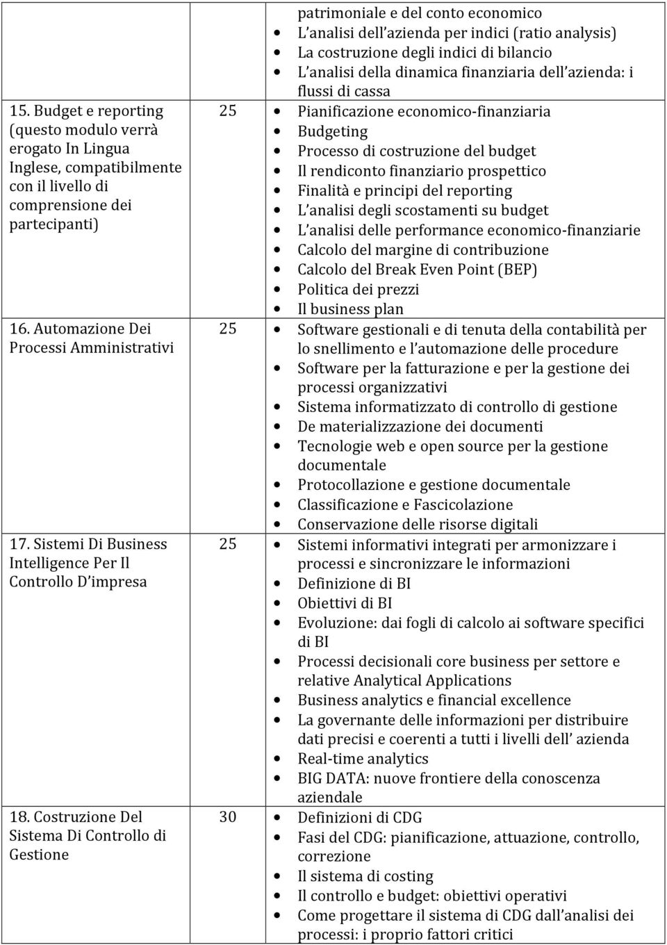 Costruzione Del Sistema Di Controllo di Gestione patrimoniale e del conto economico L analisi dell azienda per indici (ratio analysis) La costruzione degli indici di bilancio L analisi della dinamica