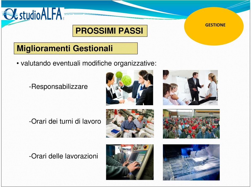 organizzative: -Responsabilizzare -Orari