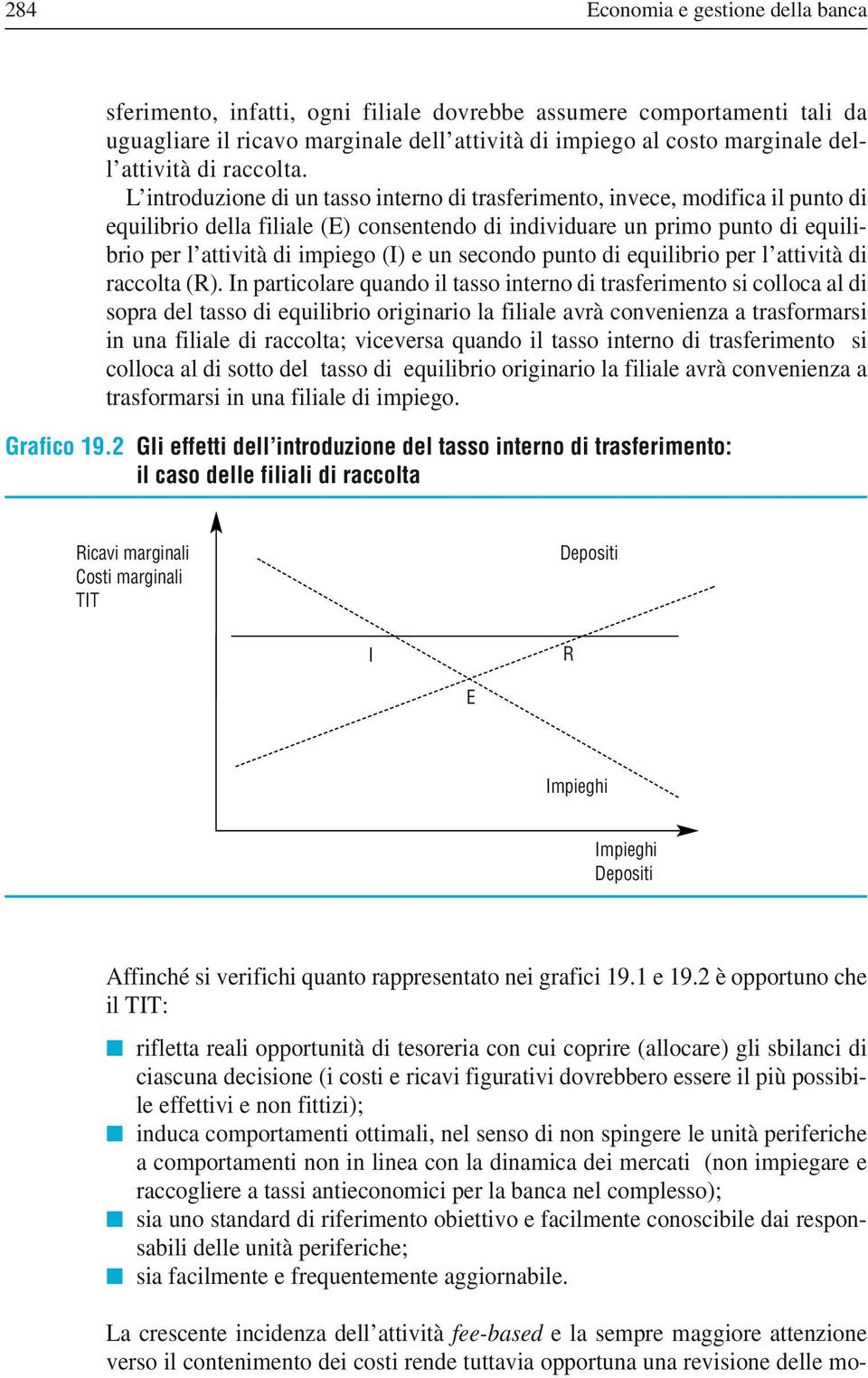 L introduzione di un tasso interno di trasferimento, invece, modifica il punto di equilibrio della filiale (E) consentendo di individuare un primo punto di equilibrio per l attività di impiego (I) e