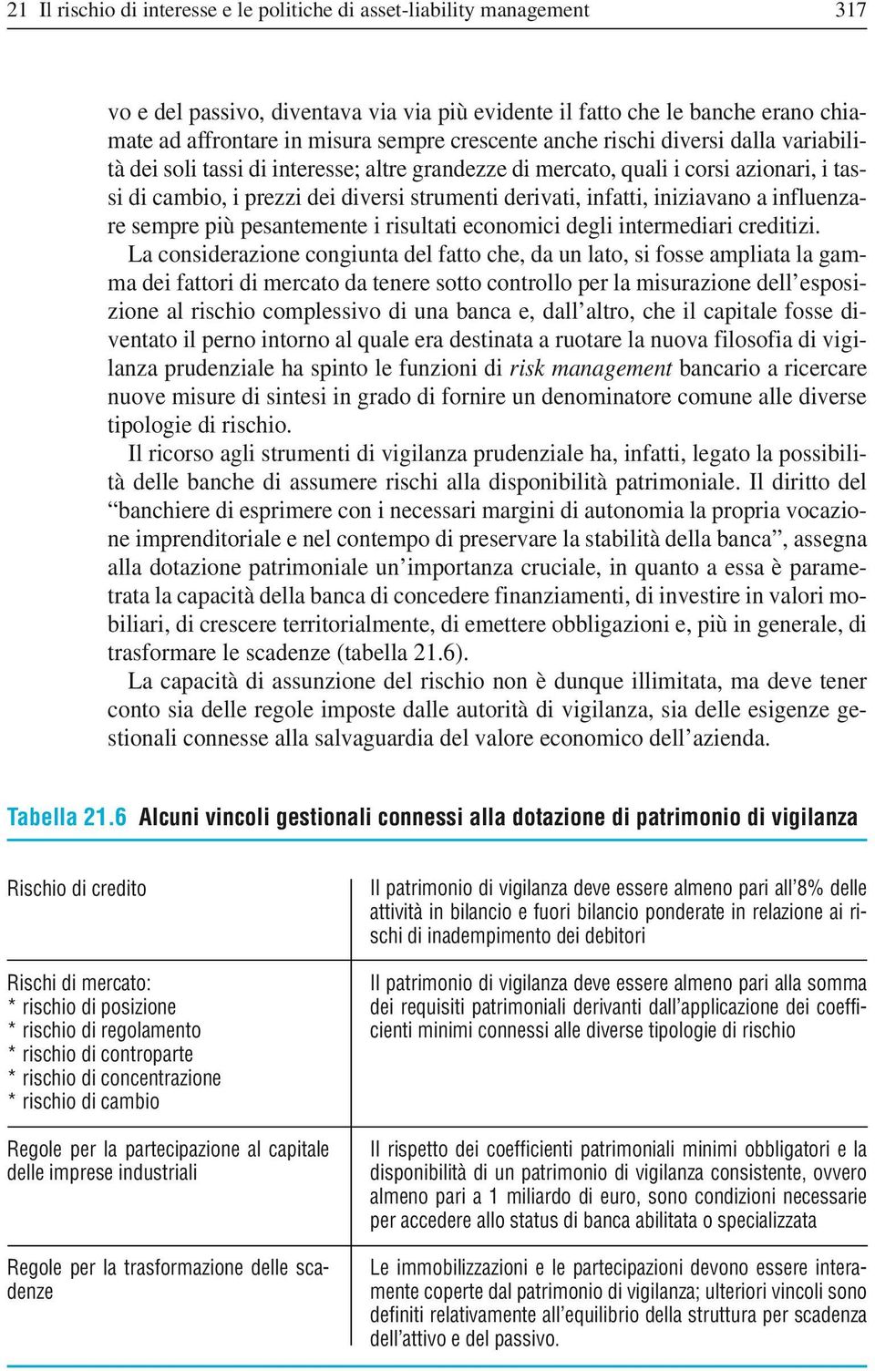 iniziavano a influenzare sempre più pesantemente i risultati economici degli intermediari creditizi.