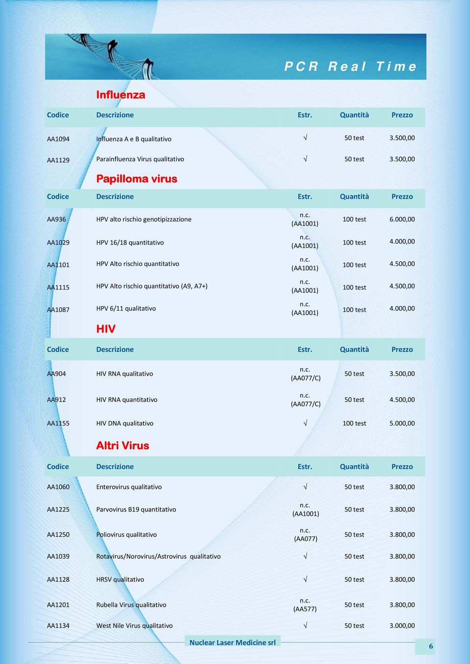 000,00 AA1101 HPV Alto rischio quantitativo 100 test 4.500,00 AA1115 HPV Alto rischio quantitativo (A9, A7+) 100 test 4.500,00 AA1087 HPV 6/11 qualitativo 100 test 4.