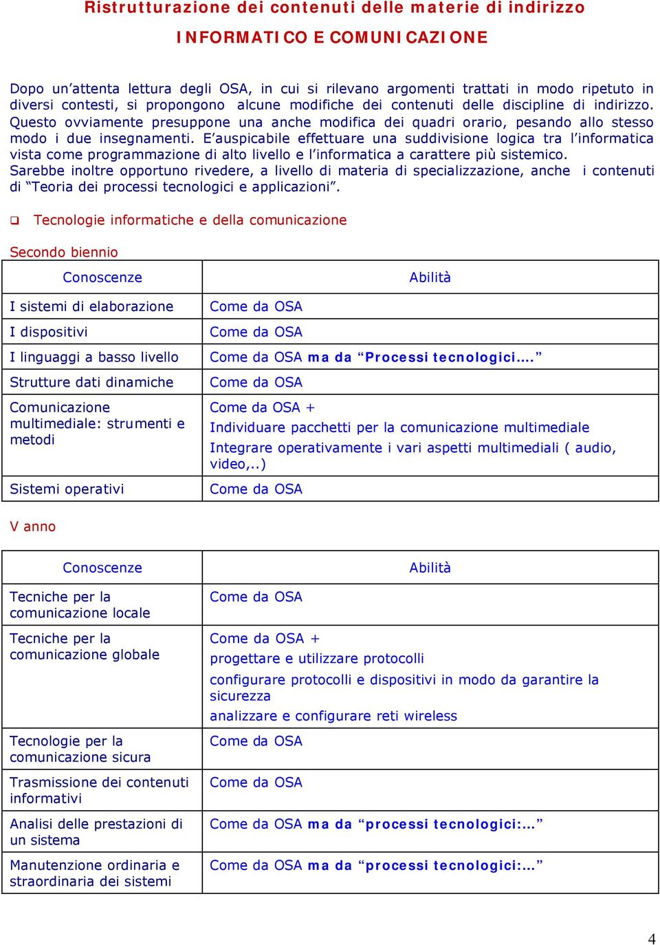 E auspicabile effettuare una suddivisione logica tra l informatica vista come programmazione di alto livello e l informatica a carattere più sistemico.