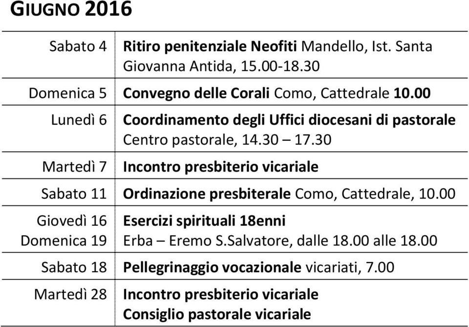 00 Lunedì 6 Martedì 7 Coordinamento degli Uffici diocesani di pastorale Centro pastorale, 14.30 17.