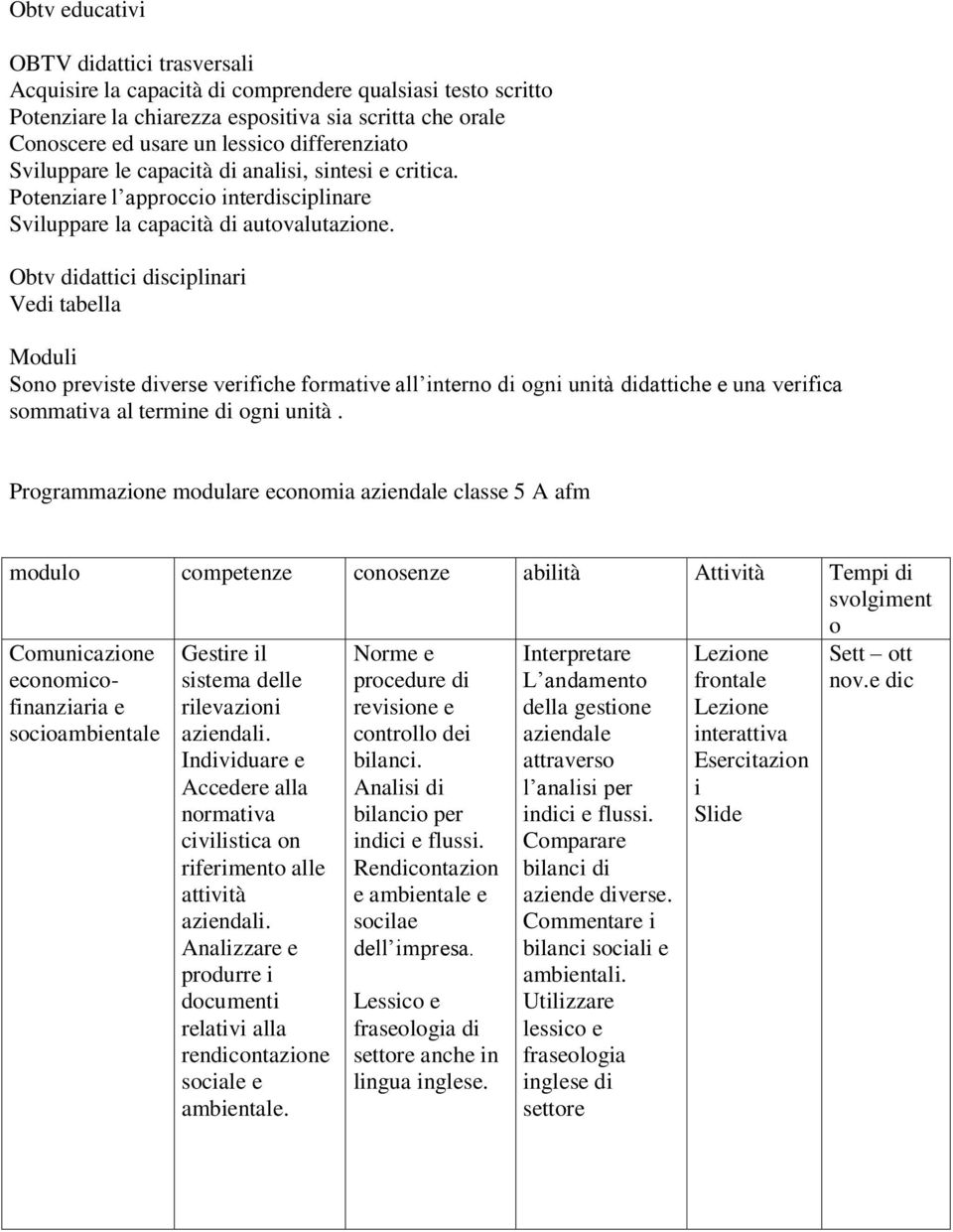 Obtv ddattc dscplnar Ved tabella Modul Sono prevste dverse verfche formatve all nterno d ogn untà ddattche e una verfca sommatva al termne d ogn untà.