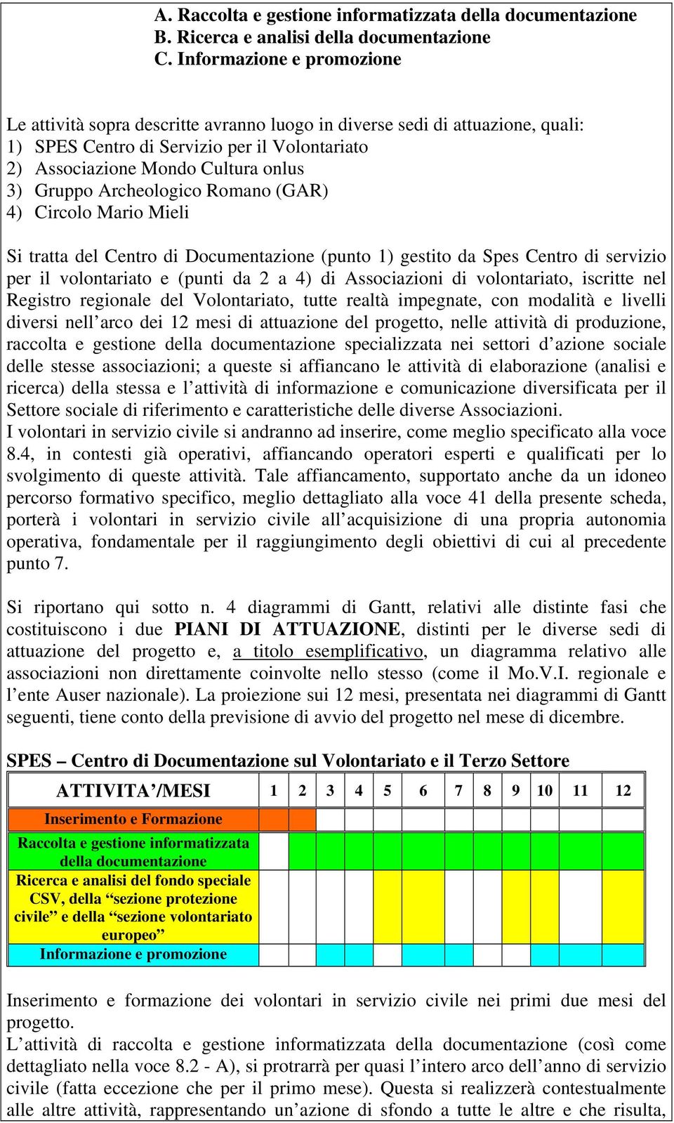 Archeologico Romano (GAR) 4) Circolo Mario Mieli Si tratta del Centro di Documentazione (punto 1) gestito da Spes Centro di servizio per il volontariato e (punti da 2 a 4) di Associazioni di