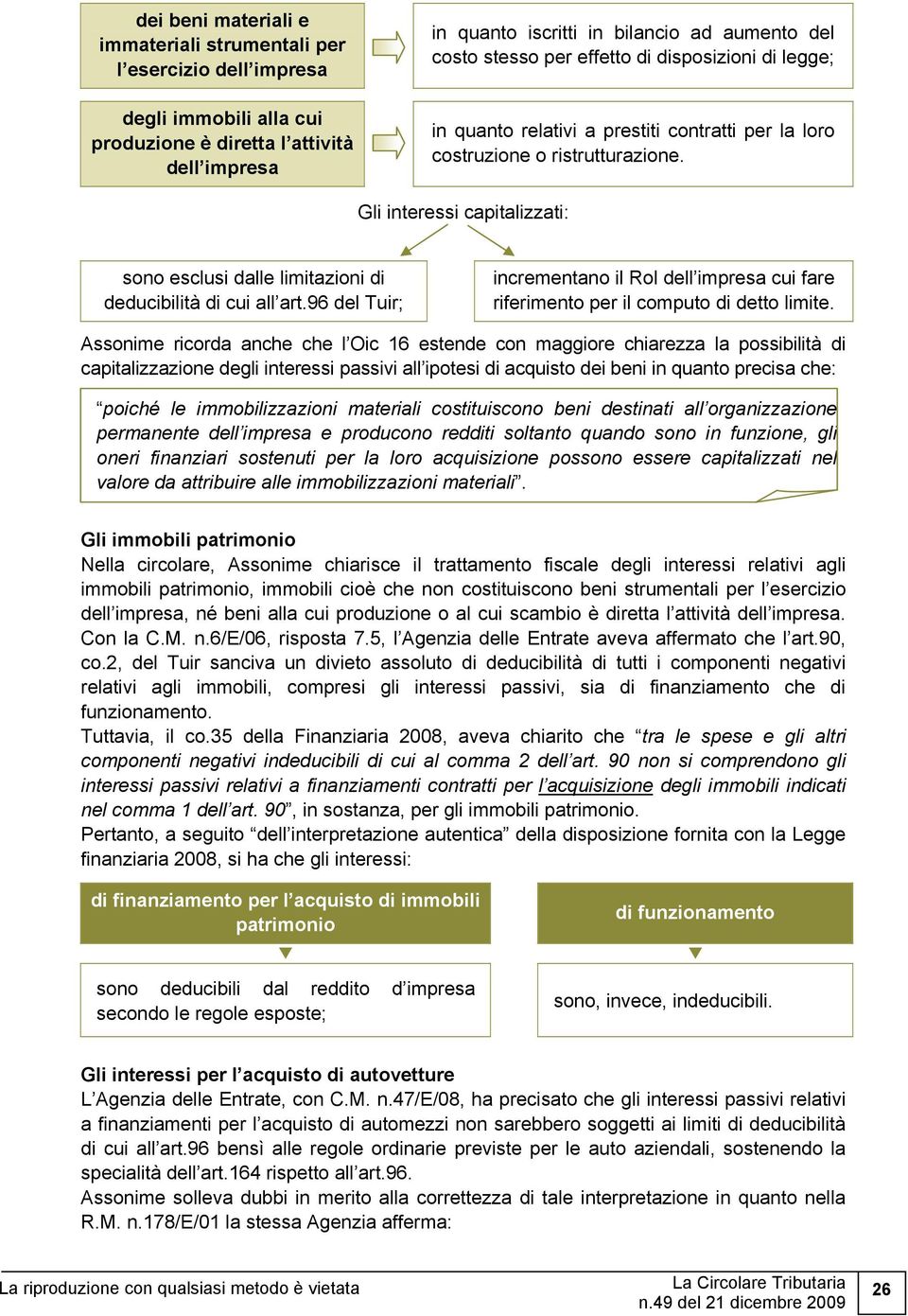 Gli interessi capitalizzati: sono esclusi dalle limitazioni di deducibilità di cui all art.96 del Tuir; incrementano il Rol dell impresa cui fare riferimento per il computo di detto limite.