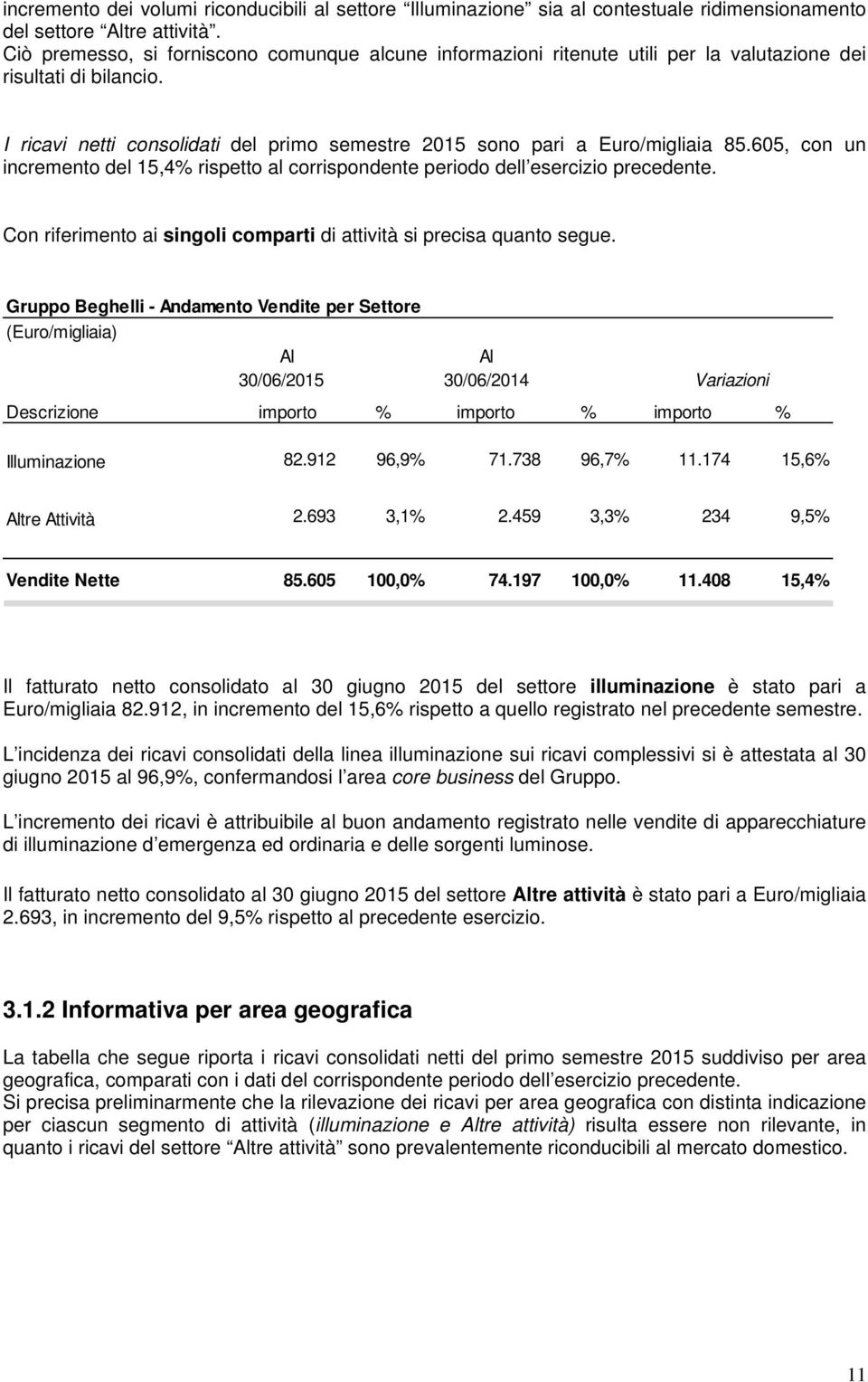 605, con un incremento del 15,4% rispetto al corrispondente periodo dell esercizio precedente. Con riferimento ai singoli comparti di attività si precisa quanto segue.