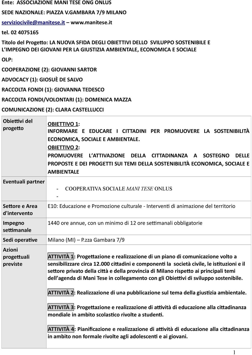 SARTOR ADVOCACY (1): GIOSUÈ DE SALVO RACCOLTA FONDI (1): GIOVANNA TEDESCO RACCOLTA FONDI/VOLONTARI (1): DOMENICA MAZZA COMUNICAZIONE (2): CLARA CASTELLUCCI Obiettivi del progetto Eventuali partner