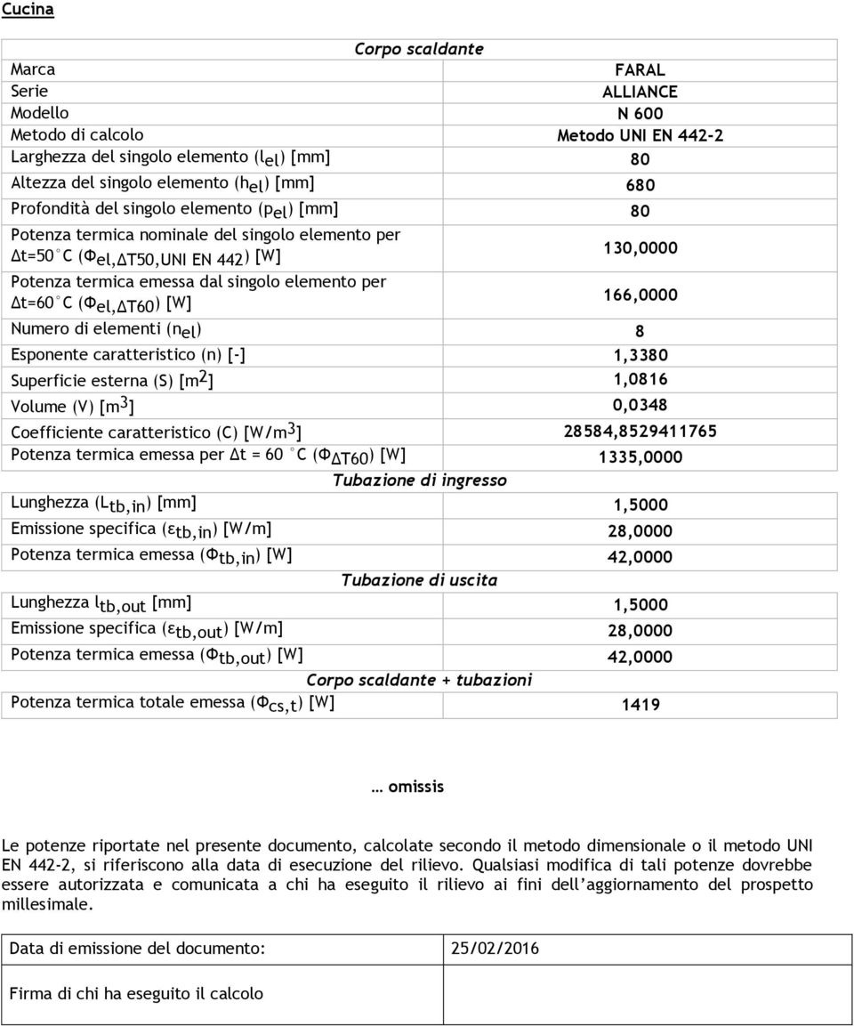 el,δt60 ) [W] 130,0000 166,0000 Numero di elementi (n el ) 8 Esponente caratteristico (n) [-] 1,3380 Superficie esterna (S) [m 2 ] 1,0816 Volume (V) [m 3 ] 0,0348 Coefficiente caratteristico (C) [W/m