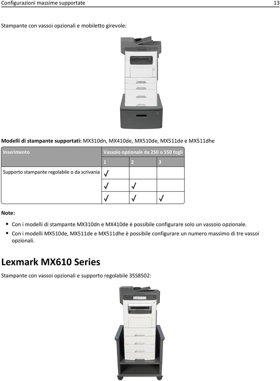 modelli di stampante MX310dn e MX410de è possibile configurare solo un vassoio opzionale.