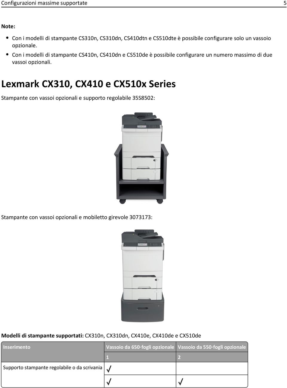 Lexmark CX310, CX410 e CX510x Series Stampante con vassoi opzionali e supporto regolabile 35S8502: Stampante con vassoi opzionali e mobiletto girevole