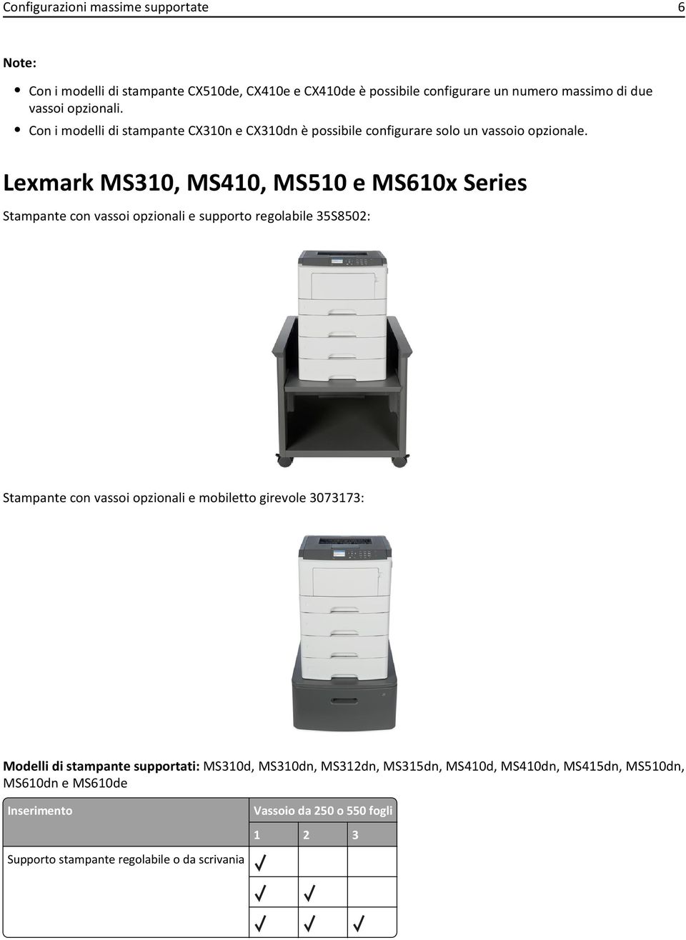 Lexmark MS310, MS410, MS510 e MS610x Series Stampante con vassoi opzionali e supporto regolabile 35S8502: Stampante con vassoi opzionali e mobiletto girevole