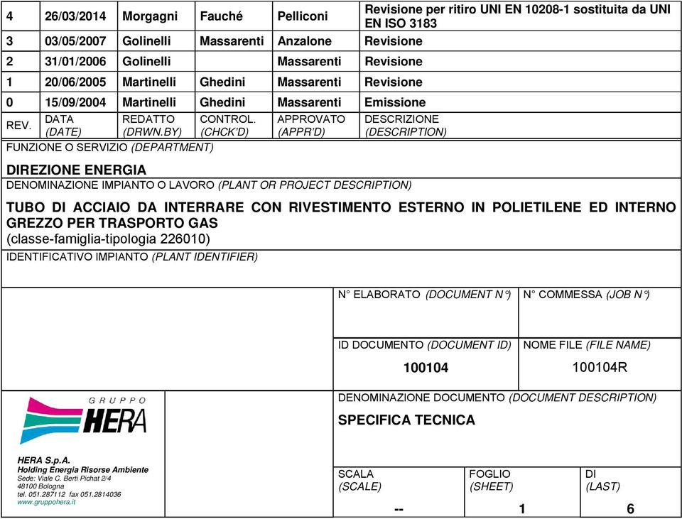 (CHCK D) APPROVATO (APPR D) DESCRIZIONE (DESCRIPTION) DIREZIONE ENERGIA DENOMINAZIONE IMPIANTO O LAVORO (PLANT OR PROJECT DESCRIPTION) POLIETILENE ED INTERNO GREZZO PER TRASPORTO GAS