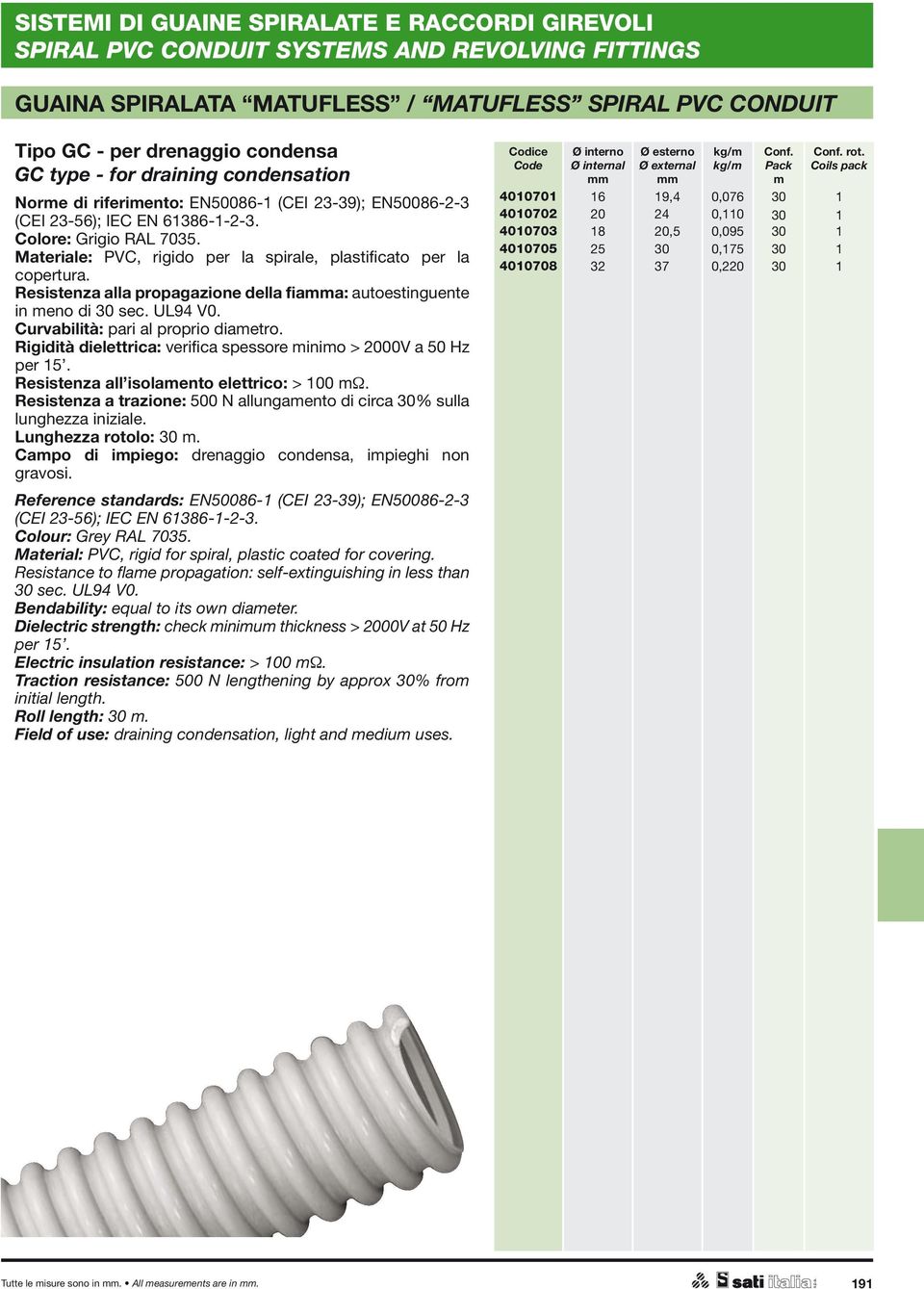 Curvabilità: pari al proprio diametro. Rigidità dielettrica: verifica spessore minimo > 2000V a 50 Hz Resistenza all isolamento elettrico: > 100 mω.