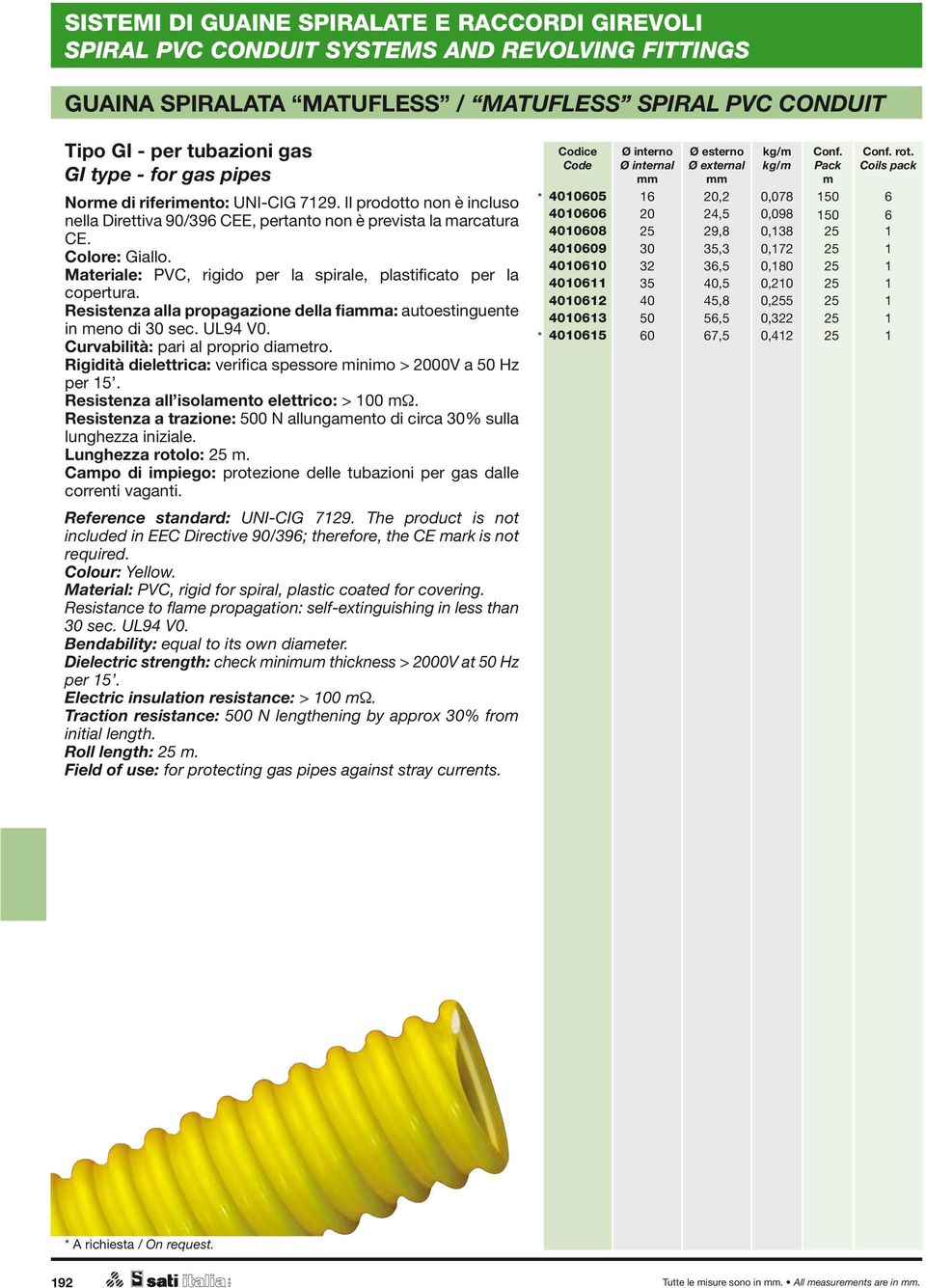 Resistenza alla propagazione della fiaa: autoestinguente in meno di 30 sec. UL94 V0. Curvabilità: pari al proprio diametro.