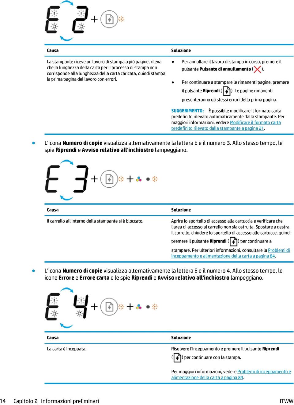 Per continuare a stampare le rimanenti pagine, premere il pulsante Riprendi ( ). Le pagine rimanenti presenteranno gli stessi errori della prima pagina.