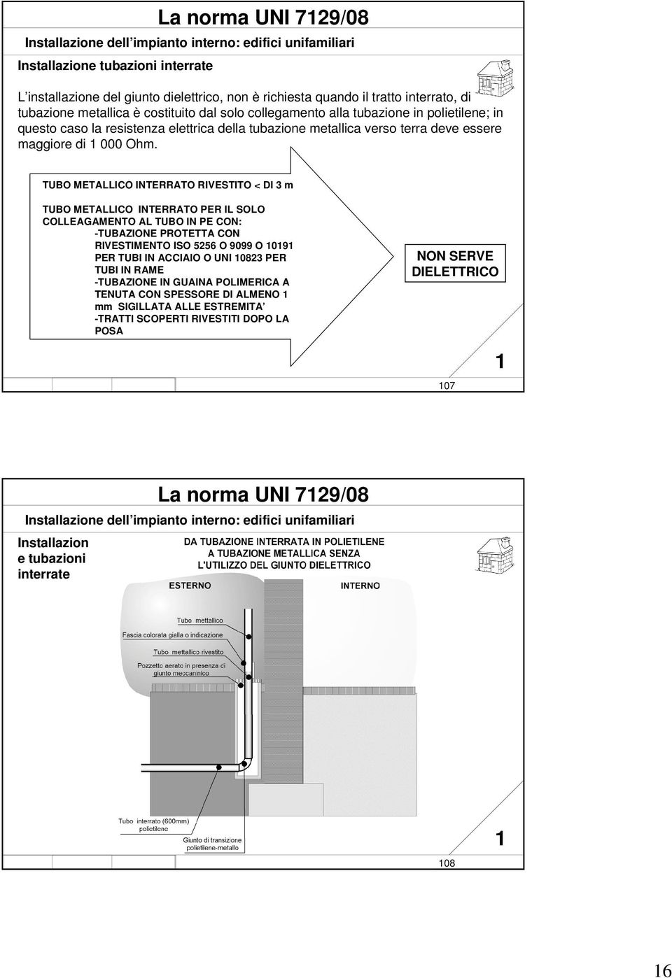 TUBO METALLICO INTERRATO RIVESTITO < DI 3 m TUBO METALLICO INTERRATO PER IL SOLO COLLEAGAMENTO AL TUBO IN PE CON: -TUBAZIONE PROTETTA CON RIVESTIMENTO ISO 5256 O 9099 O 09 PER TUBI IN ACCIAIO O UNI